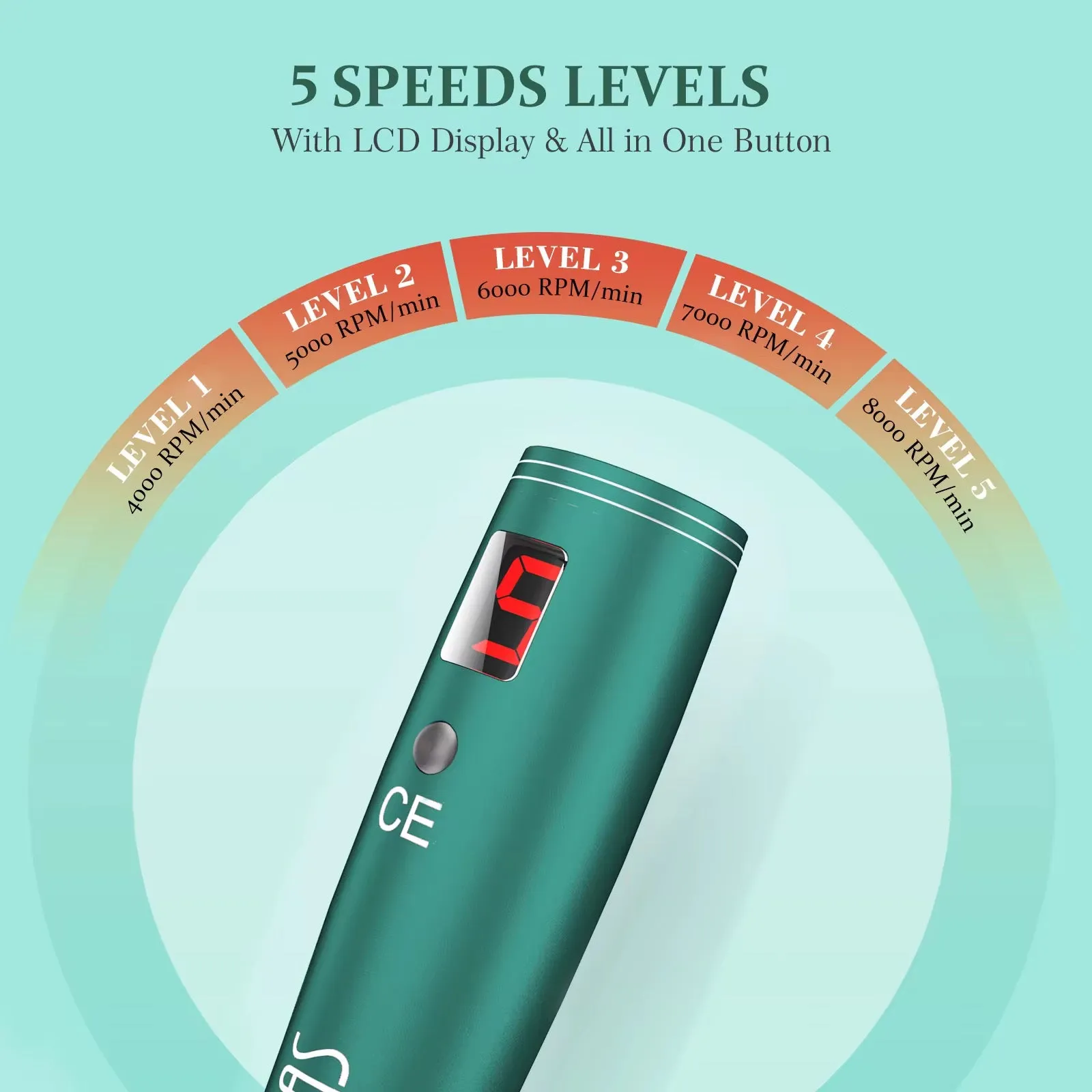القلم الصغير للعناية بالبشرة -Mini Skin Care Pen Beauty Device