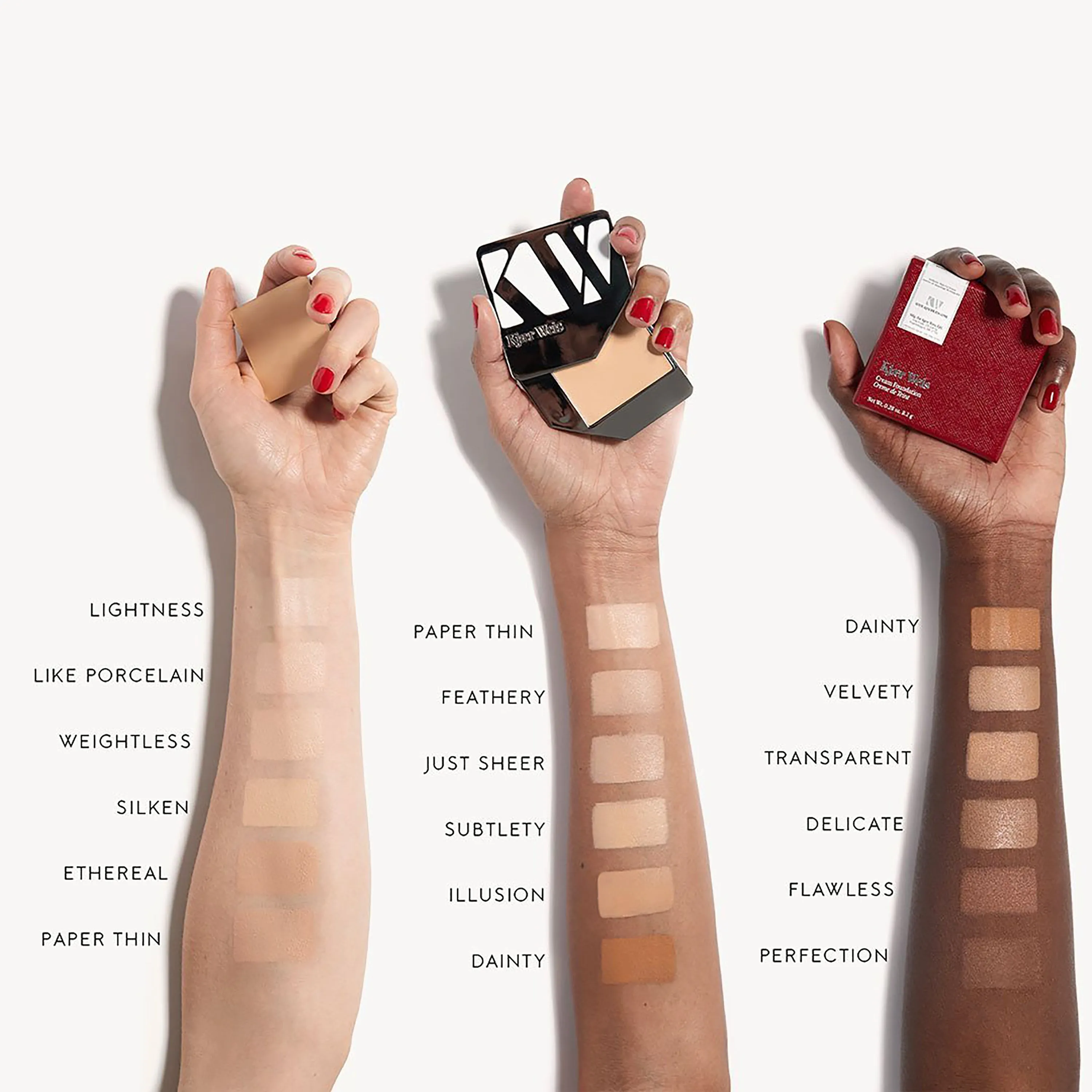 Build Your Own KW Edit