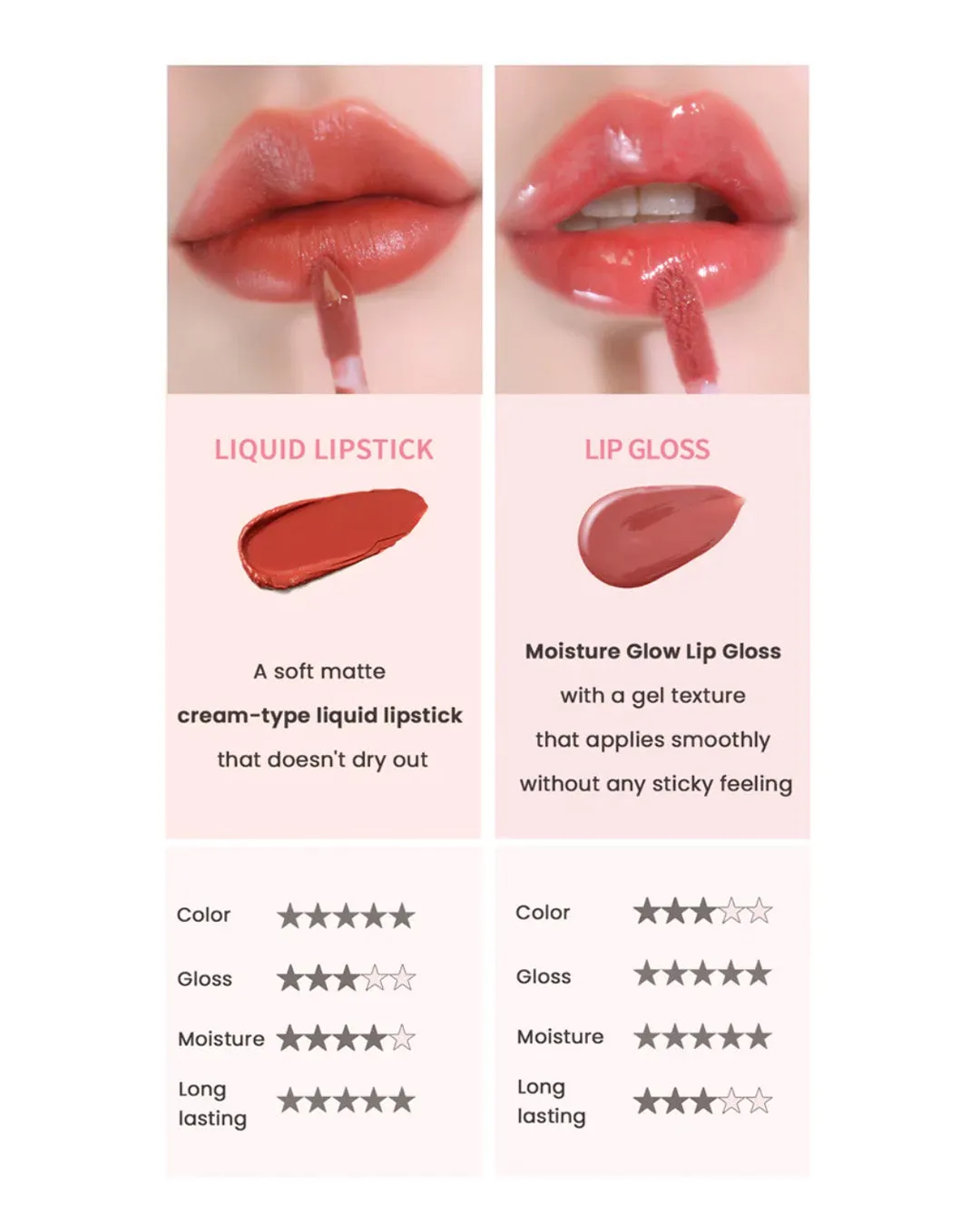 Heimish Dailism Liquid Lipstick