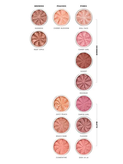 Lily Lolo Mineral Blush