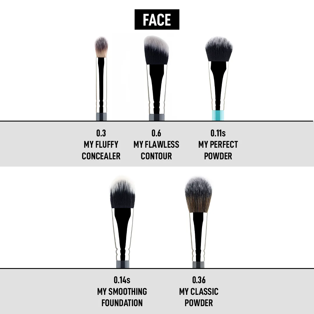 MY COMPLETE BRUSH SET