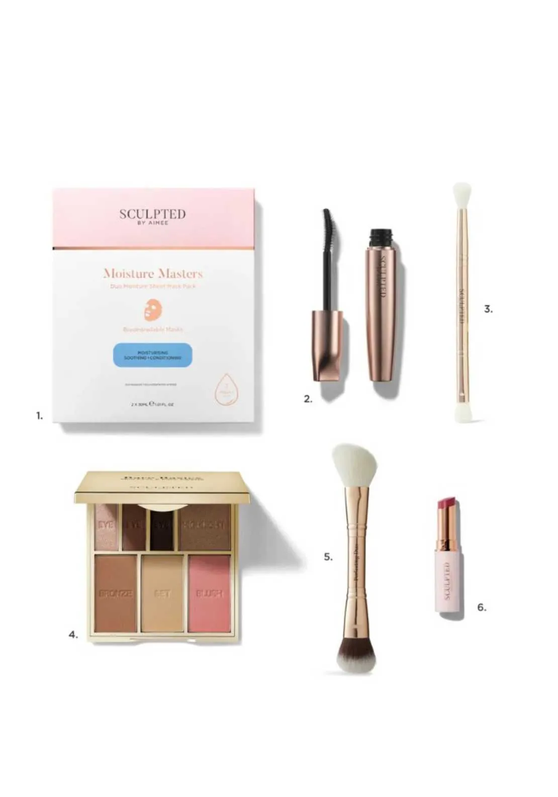 The Gift of a Full Face